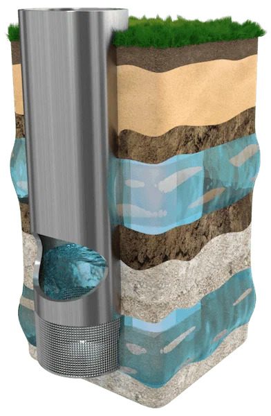 Артезианская скважина